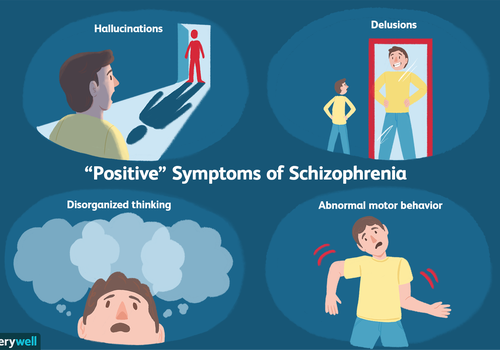 doctor for depression in delhi